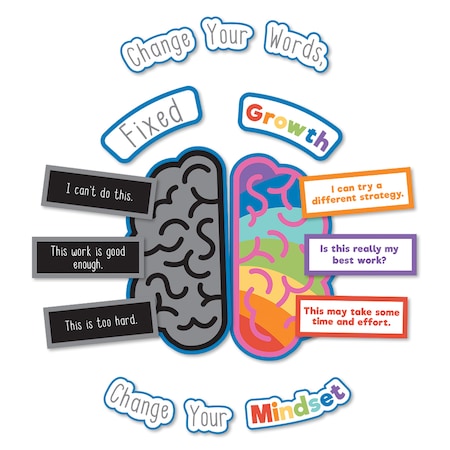 Carson Dellosa Growth Mindset Bulletin Board Set 110441
